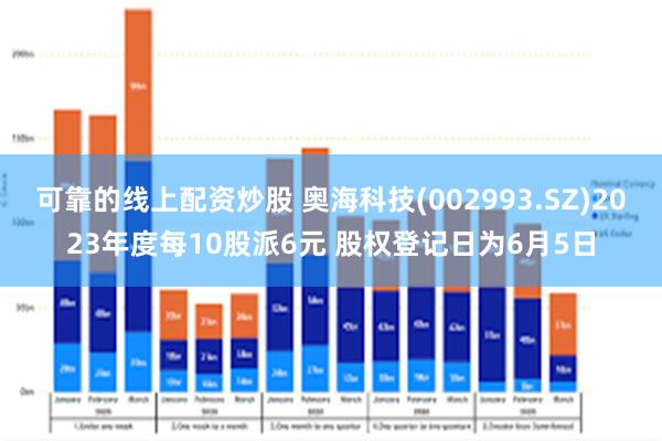 可靠的线上配资炒股 奥海科技(002993.SZ)2023年度每10股派6元 股权登记日为6月5日