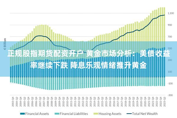 正规股指期货配资开户 黄金市场分析：美债收益率继续下跌 降息乐观情绪推升黄金