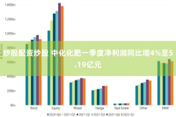 炒股配资炒股 中化化肥一季度净利润同比增4%至5.19亿元